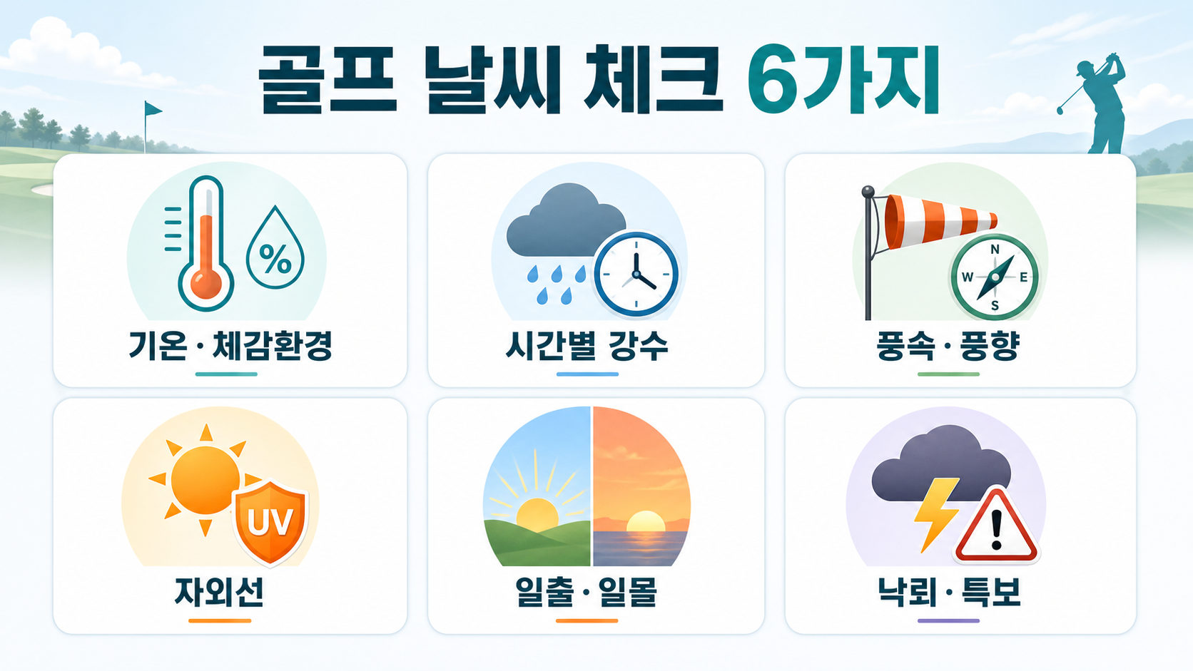 골프 날씨 체크 6가지