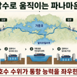 태평양과 대서양 사이에서 가툰호와 갑문을 이용해 선박을 이동시키는 파나마운하 작동 원리